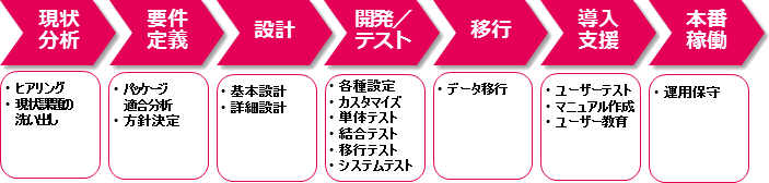 staffb_img05.png