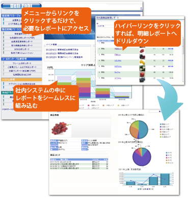 1.誰でもどこでもすぐ使える